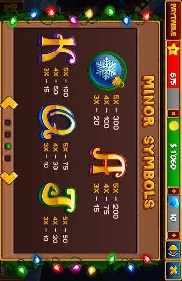 ubet95 casino register	